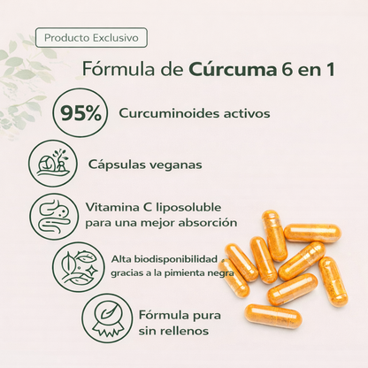 Turmeric® 4 en 1 alivio natural + Envio gratis 🚚✅